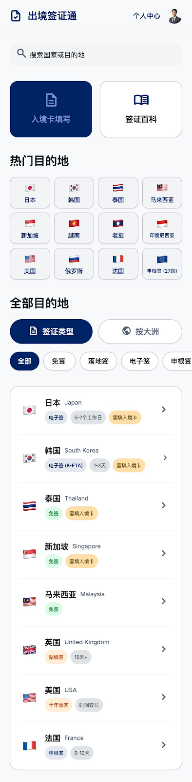 目的地选择与签证百科